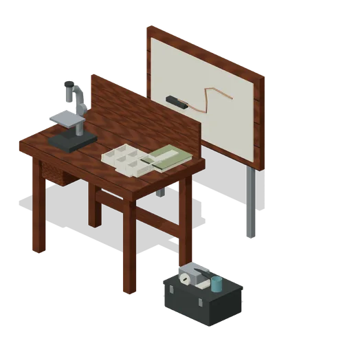 Field Analysis Corner (Research and Crafting Progression)